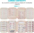 Lacdo Cord Organizer Travel, Cable Organizer Bag Case, Portable Electronics Organizer Travel Case, 6 Layer Large Capacity Charging Cords Storage organizer for Cables, SD Card, Travel Essentials, Pink