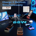 USB C Charger Block, 2Pcs 65W 6-Port USB C Wall Charger for iPhone Charger Fast Charging PD Power Adapter+QC Wall Plug Multiport Type C Brick Chargers for iPhone 17 16 15 14 13 Pro Max XS,for Samsung