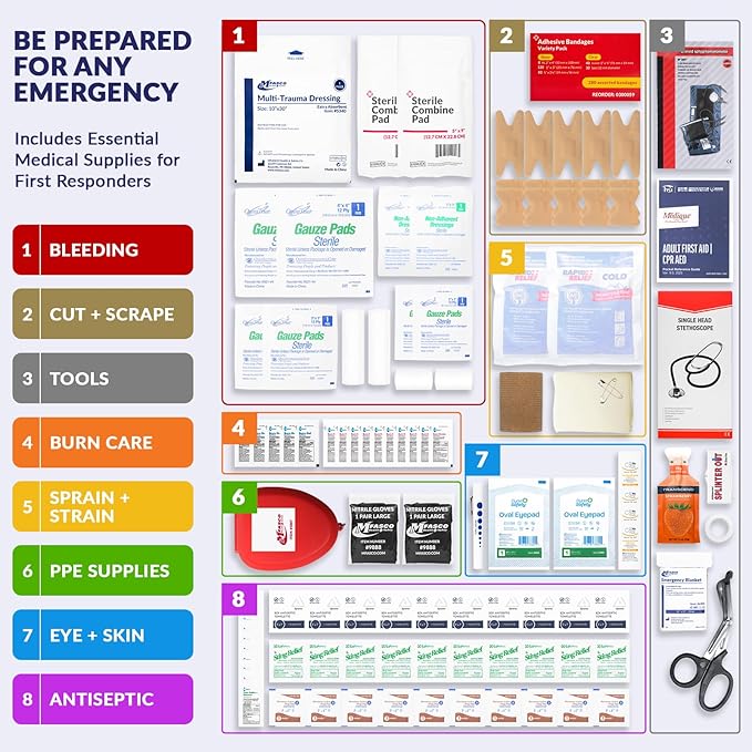 MFASCO Complete Emergency Response First Aid Kit Trauma Bag - 415 Piece Fully Stocked Supplies for Disaster Preparedness | For Business, Schools, Organizations, Groups, Home Safety (Reflective Orange)