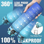 OLDLEY Water Bottle, 32oz Motivational Sports Water Bottle with Time Marker - Times to Drink - Tritan, BPA Free, Wide Mouth Leakproof, Anniversary Birthday Gifts for Men Women, Sky (1 Bottle)
