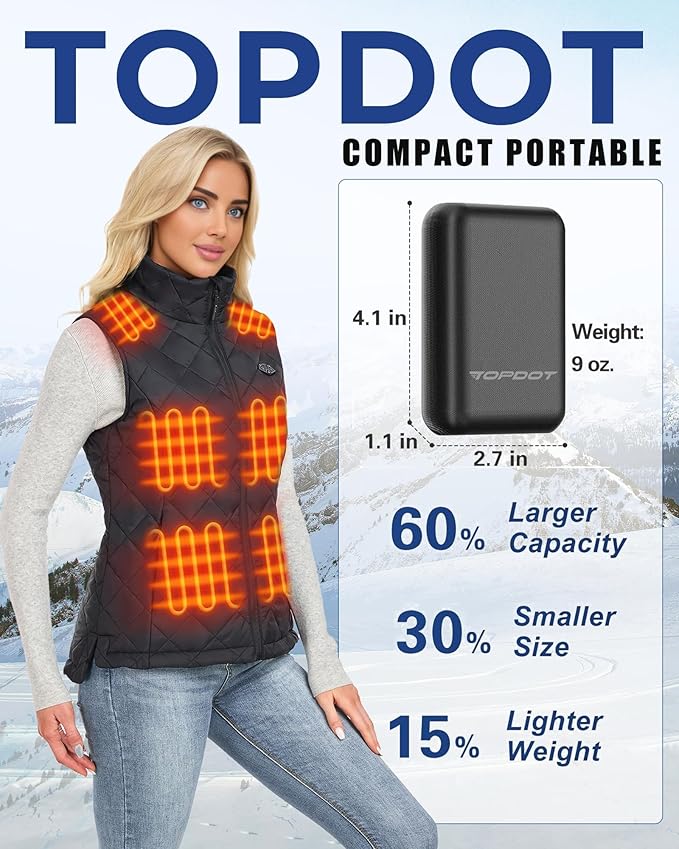 7.4V/5V 2A 16000mAh Heated Vest Battery Pack Compatible with ORORO and Venustas, NORSENN, Portable Power Bank with LED Display for 𝟓𝐕 USB heated Vests Jacket Camping Chair Blanket(NOT for 12V）