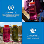 Nalgene 32 oz Wide Mouth Water Bottle | BPA-Free, Durable & Leak Proof, Lightweight Bottle for Hiking & Gym, Work & Travel