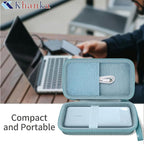 khanka Travel Case for Anker Power Bank, 20,000mAh Portable Charger,Case Only (Violet)