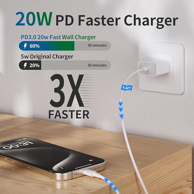 for iPhone 14 13 12 11 Charger Fast Charging [MFi Certified], 3-Pack 20W PD USB C Wall Charger Block with 6.6ft USB C to Lightning Cable Compatible with iPhone 14 Pro Max/Pro/Plus/Mini/iPad & More