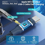 [Apple MFi Certified] iPhone 17 Car Charger, Linocell 90W USB C Car Charger Dual PD Power Cigarette Lighter Adapter with 2Pack Type C Braided Cable for iPhone 17/17 Pro Max/16/15/Galaxy S26/S25/Pixel