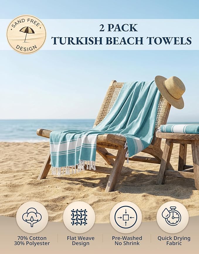 LANE LINEN Beach Towel 2 Pack, Oversized Beach Towel 39"x71", Lightweight Beach Essentials for Women, Large Pool Towel, Absorbent & Quick Dry, Sand Free Beach Towel - Aqua