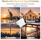 Unidapt US Plug Adapter, European to USA Travel Plug Adapter, Europe to America, Mexico, Japan, Canada Power Outlet Adapters Wall Plugs, Type A 4-Pack White