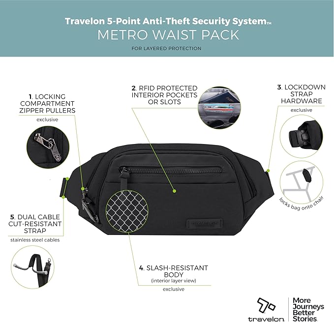 Travelon Anti-Theft Metro Waist Pack