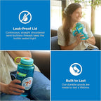 Nalgene 32 oz Wide Mouth Water Bottle | BPA-Free, Durable & Leak Proof, Lightweight Bottle for Hiking & Gym, Work & Travel