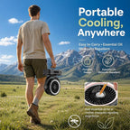 Rechargeable Camping Fan with Oscillating,【Max 60Hrs】Portable Battery Powered Operated Fan,20000mAh Outdoor Turbo Tent Fan & Light,Timer,Hook for Travel,Fishing,Jobsite,Beach,Indoor,Camping Essential