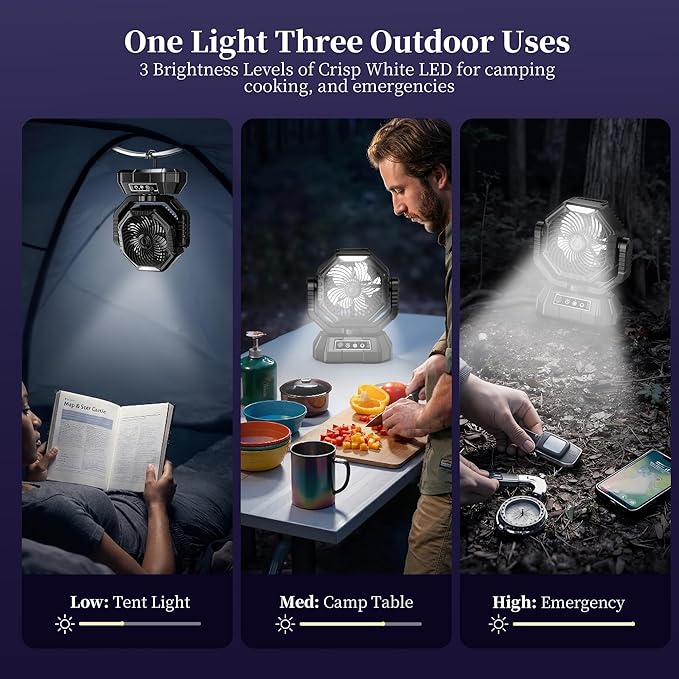 AJVV Camping Fan with Light, Remote and Oscillation, Battery Powered Hanging Tent Fan, Rechargeable Portable for Camp, Outdoor, Emergencies, Fishing, RV Travel, Jobsite