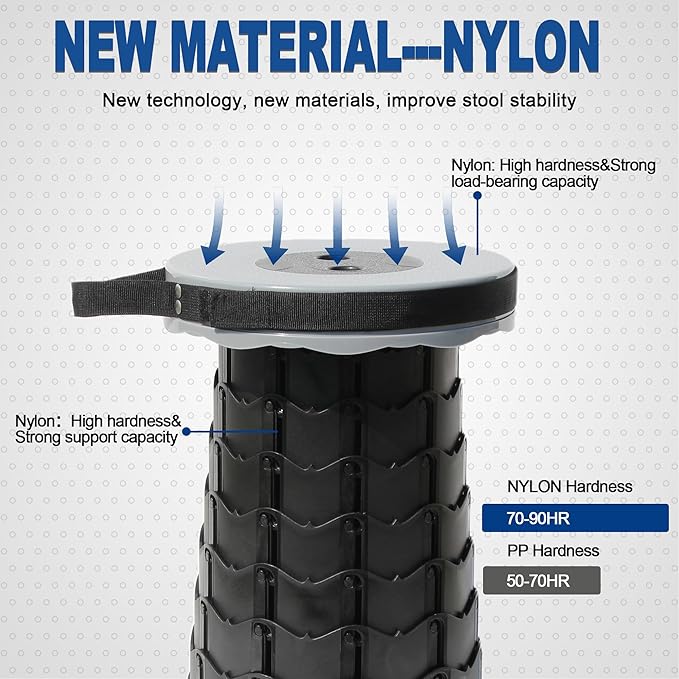 ALEVMOOM Upgraded Nylon Collapsible Stool with 500lbs Max Weight Portable Retractable Folding Telescoping Stools for Adults Chair for Outdoor Camping Fishing Hiking BBQ(Nylon Gray)