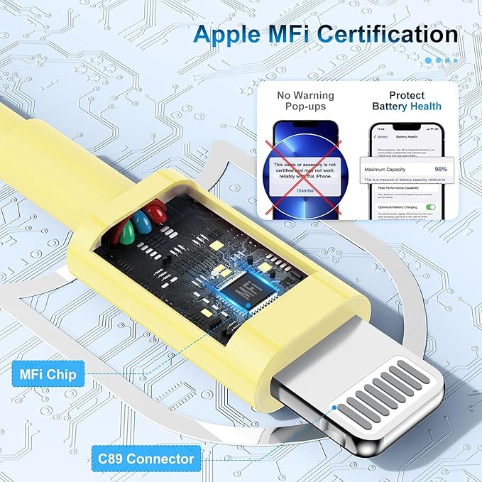 3 Pack Apple MFi Certified Charger Cable 3ft, Lightning to USB Cable Cord 3 Foot, 2.4A Fast Charging,Apple Phone Long Chargers for iPhone 13/12/11/11Pro/11Max/ X/XS/XR/XS Max/8/7/6 Yellow