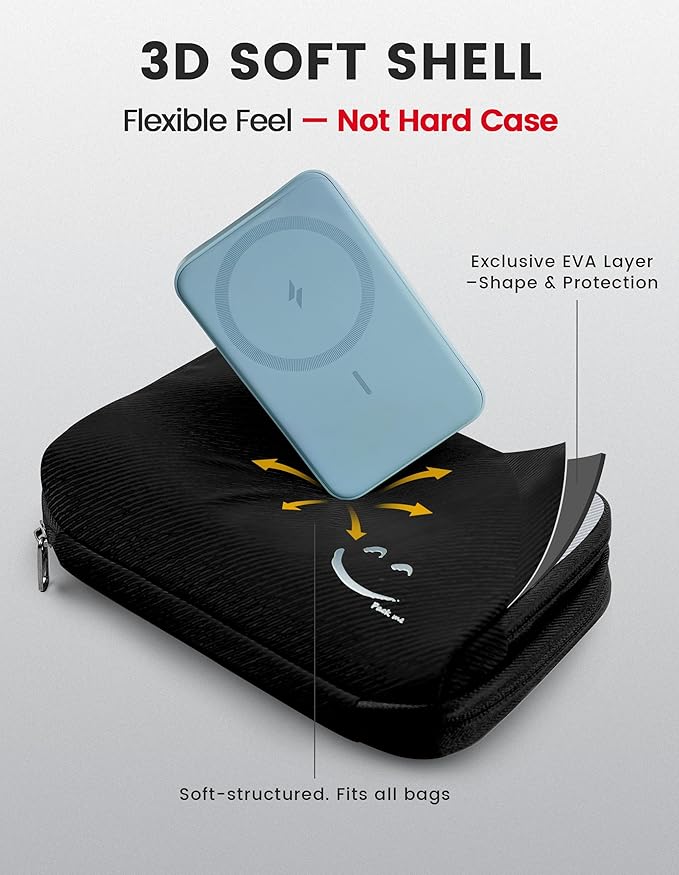 Travelkin Travel Cord Organizer, Electronic Organizer Travel Case, Cable Organizer Bag For Cords,Chargers Phone, Sd Card,Usbs
