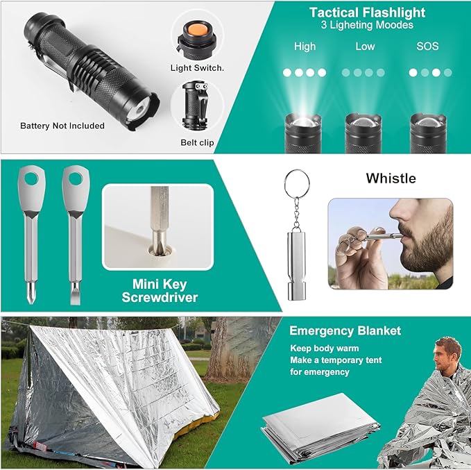 20 in 1 Survival Kit for Men - Emergency & Outdoor Camping Gear, Compact Survival Tools, Essential Camping Accessories, Durable Multi-Tool Set, Practical Gift for Dad, Husband, Outdoorsmen