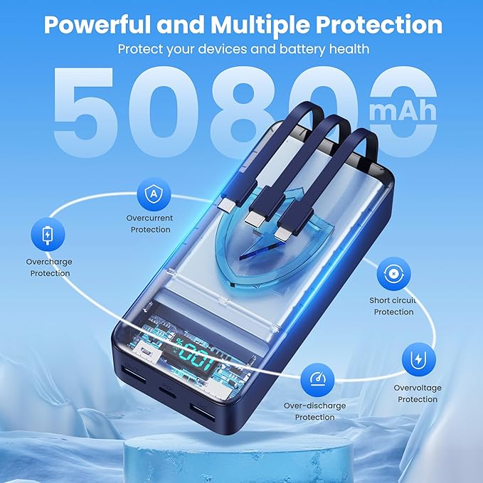 Portable Charger 50800mAh Power Bank with 3 Built in Cables,25W PD QC4.0 Fast Charging USB C Battery Pack,6 Outputs 2 Inputs Travel Essentials Phone Charger for iPhone 17/16/15,Google,Android,Blue