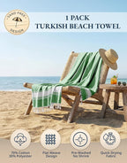 LANE LINEN Beach Towel - Pool Towels Oversized, Pre-Washed Extra Large Beach Towels, Sandless Beach Towel, Quick Dry Travel Towel, Large Pool Towel, 39"x71" - Jade Green
