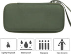 khanka Hard Travel Case Replacement for Anker 325/535 Power Bank PowerCore 20K Portable Charger 20000mAh, Case Only (Green)