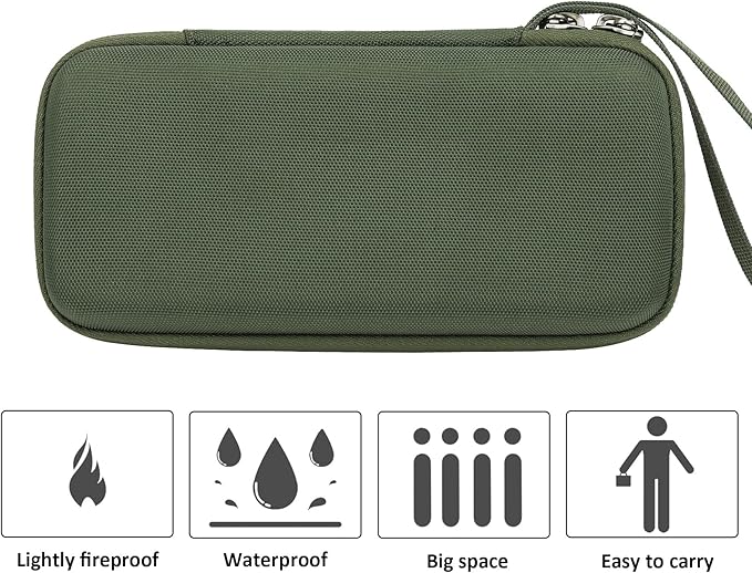 khanka Hard Travel Case Replacement for Anker 325/535 Power Bank PowerCore 20K Portable Charger 20000mAh, Case Only (Green)