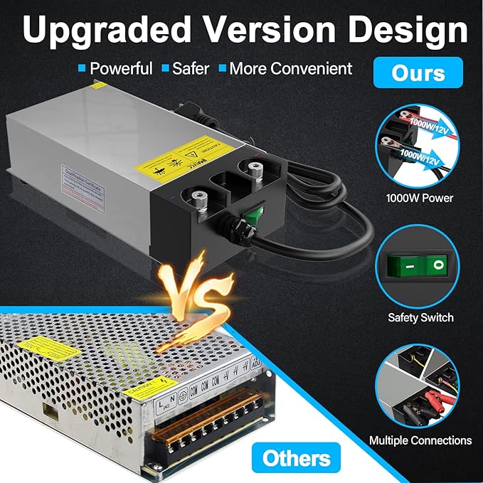 IMAYCC AC to DC Converter SMPS 110V to 12V Converter 12V DC Power Supply, Universal 120V to 12V Converter Transformer Max Current 83.4A 1000W