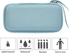 khanka Hard Travel Case for Anker 325/535 Power Bank PowerCore 20K Portable Charger 20000mAh, Case Only (Blue)