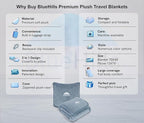 BlueHills Premium Soft Long Travel Blanket Pillow for Tall Airplane Flight Essentials Large Compact 2 in 1 Airline Throw Packable Warm Plane Traveling Comfort Accessories Grayish Blue T056