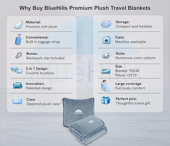 BlueHills Premium Soft Long Travel Blanket Pillow for Tall Airplane Flight Essentials Large Compact 2 in 1 Airline Throw Packable Warm Plane Traveling Comfort Accessories Grayish Blue T056