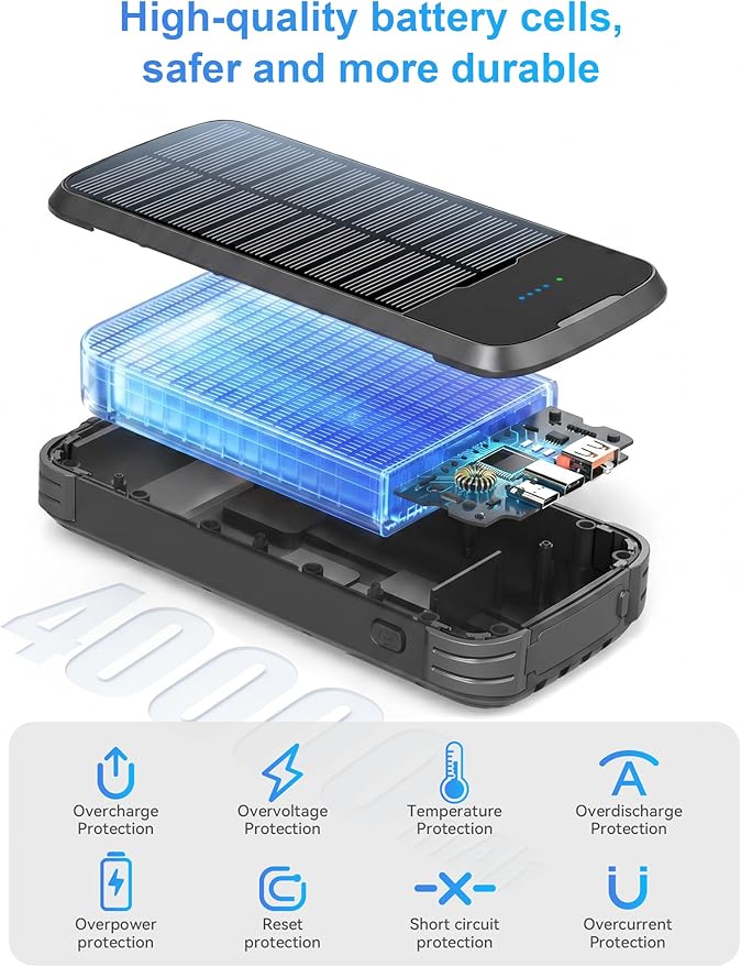 Solar Charger Power Bank, PD 20W Fast Charging External Batter, 40000mAh Portable Phone Charger Built in 4 Cables with Dual Bright Flashlights for Camping, Hiking, and Outdoor Use (Black)