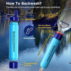 Membrane Solutions Straw Water Filter S1, NSF/ANSI 42&372&401 certificated, Survival Filtration Portable Gear, Emergency Preparedness, Supply for Drinking Hiking Camping Team Family Outing