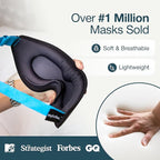 MyHalos® Sleep Mask – 3D Blackout Eye Mask for Women & Men, Side Sleepers, Zero Pressure Memory Foam Eyelash Friendly, Breathable,Award-Winning Sleep Aid for Travel (Black, 1 Count (Pack of 2))