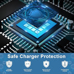 45W Super Fast Charger USB C Android Phone Type C Charger Fast Charging Block with 10FT Cord for Samsung Galaxy S26/S26 Ultra/S26+/S25 Ultra/S25/S24 Ultra/S24/S23 Ultra/S22/S21/S20/Note 10, Purple