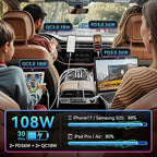108W 4 Ports 12V RV USB Switch Outlet Voltmeter, 2*36W PD3.0 Type-C + 2*18W QC3.0 Quick Charge Panel Wall Mount Car Charger Socket Waterproof Multi-Port Adapter for Marine Truck Boat ATV Bus