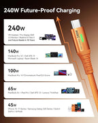 INIU USB C to USB C Cable, 240W Fast Charging Type C Charger Cord with 25000mAh Power Bank,Compact High Capacity 140W Laptop Portable Charger, USBC Tablet Powerbank