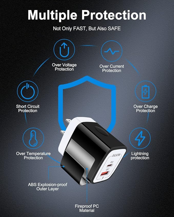 Galaxy S26 USB Type C Charger, Dual Port USB-C Wall Plug 20W PD & QC3.0 USB A Fast Charging Block for Samsung Galaxy S26 Ultra S25/S24/S23 S22/S21, iPhone 17e 17 16E 16 Pro Max USBC Brick Power Box
