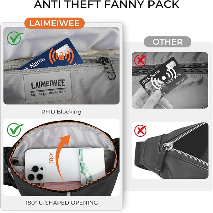 Fanny Pack for Women Men, Water-Resistant Travel Waist Pack with RFID Blocking, Wide Opening Crossbody Belt Bag for Phone, Passport, Small Hip Pack for Running, Hiking, Workout（Black）