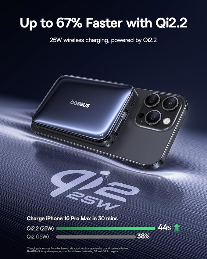 Baseus Picogo Qi2.2 25W Magsafe Portable Charger Power Bank 10000mAh 45W PICOGO 67W USB C Charger, Smallest 3 Port Fast Charging Block with Foldable Plug
