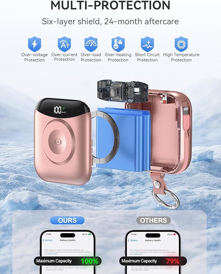 Portable Charger, 10000mAh 22.5W Fast Charging Power Bank with Built-in Cables, Travel Essentials Battery Pack with LED Display for iPhone, Portable iWatch Charger for 11/10/9/8/7/6/5/4/SE/Ultra Rose