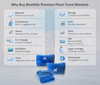 BlueHills Travel Blanket Pillow in Mini Soft Case Premium Plush Airplane Blanket in Soft Bag Compact Pack with Luggage Belt and Backpack Clip Car Portable Cozy Traveling Accessories - Royal Blue M07
