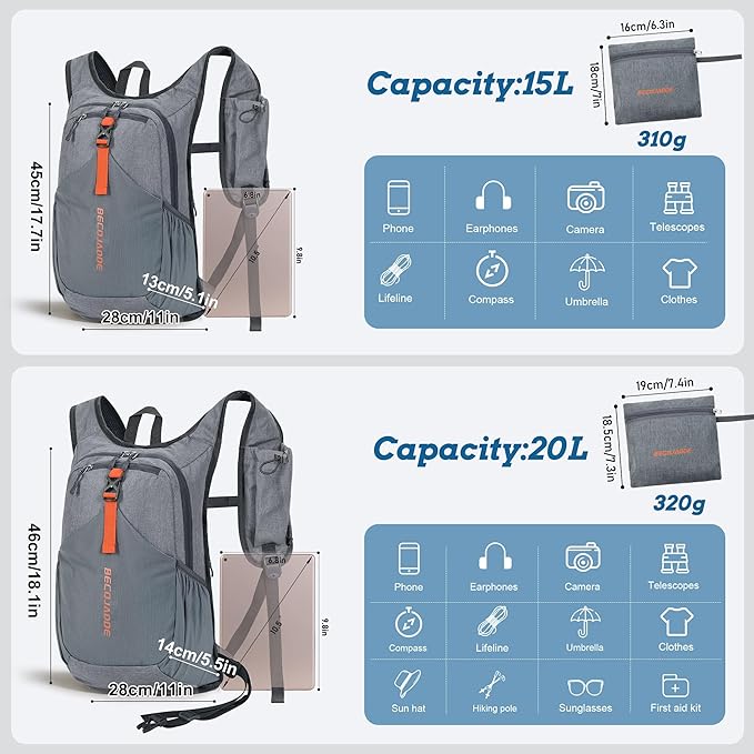 BECOJADDE 15L Small Hiking Backpack for Men Women Foldable Packable Back Pack Ultralight Hiking Daypack for Travel Camping Outdoor, Gray