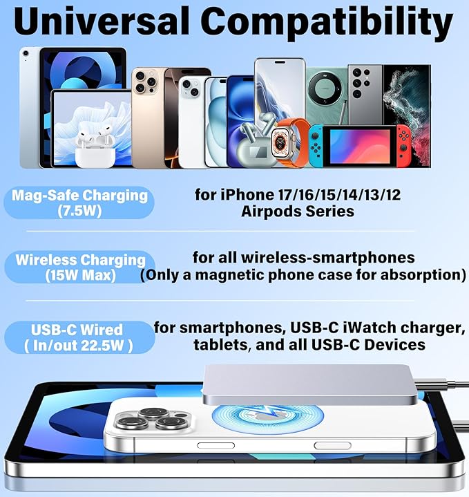 5000mAh for Magsafe Battery Pack Mini 22.5W Wireless Power Bank Fast Charging USB C in Out Power Pack, Magnetic Portable Charger Slim Powerbank for iPhone 17 16 15 14 13 Plus/ Pro/ Pro Max, Grey