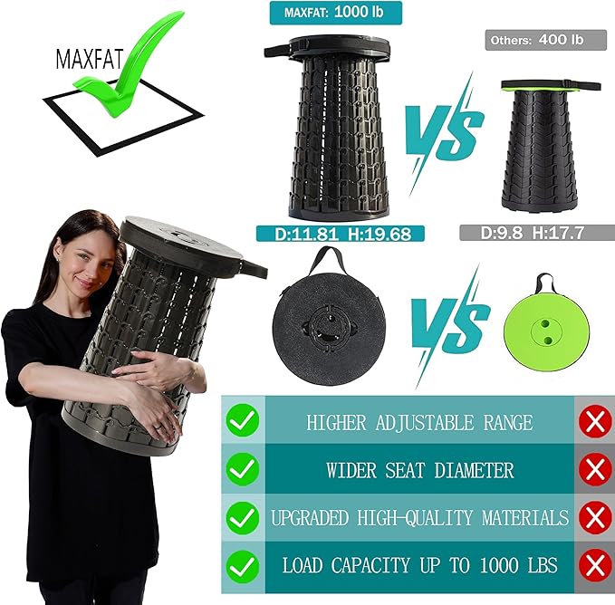 ALEVMOOM 2025 XXL 19.7" Collapsible Stool with Cushion, Capacity 1000lbs Portable Stools for Adults Heavy Duty, Adjustable Height Telescoping Folding Stool, for Outdoor Camping Travel Hiking Fishing