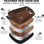 Money Belt for Secure Travel - RFID Blocking Slim Passport Holder - Hidden Waist Pouch for Cash, Credit Cards, Documents - Concealable Under Clothes, Water-Resistant Slim Fanny Pack for Men and Women