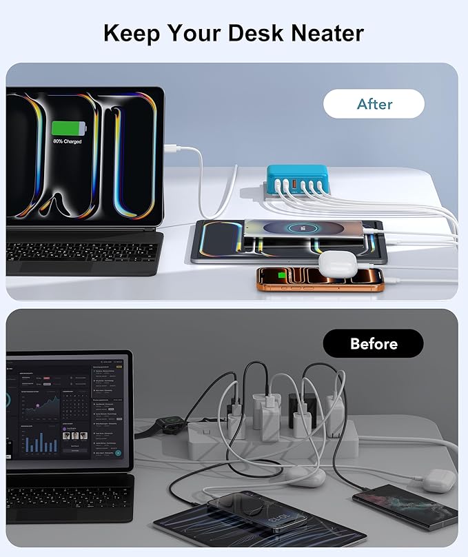 Fast Charger Block, GaN 6 Port USB C Charging Station Hub Cube, 100W Multiport Type C Wall Charger Power Strip Plug with PD+QC for iPhone 16 15 14 13 12 1 Pro Max XR XS 8 7, Samsun.g, iPad, Table