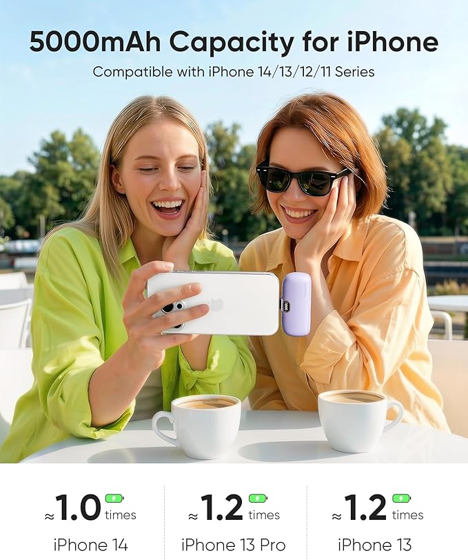Kuulaa Portable Charger with Built-in Lightning Cable 5000mAh Small iPhone Fast Charging Mini Portable Phone Charger for iPhone 14/13/13 Pro/12/12 Pro/11/XR/XS/X/8/7/6, Purple