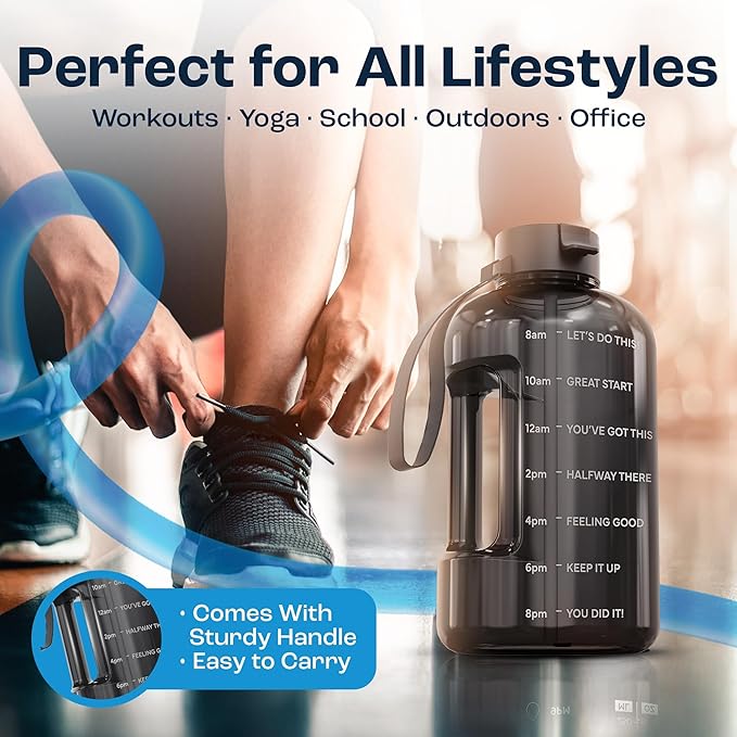 AQUAFIT Half Gallon Water Bottle with Time Marker - Straw & Chug Lid - BPA Free Gym Water Bottle with Straw - Big Gallon Jug (Blue Skies, 64 oz - 2 Lids)