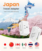 LENCENT 2 Prong to 3 Prong Outlet Adapter,Wall Plug Extender,Multiple Outlet Wall Plug with 3 AC Outlets,Non Grounded Outlets Expander for Japan Travel Kitchen Office Bathroom Older House,4 Pack