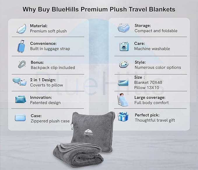 BlueHills Premium Soft Long Travel Blanket Pillow for Tall Airplane Flight Blanket Throw in Soft Bag case with Hand Luggage Belt & Backpack Clip Compact Pack Large Grey Gray T052