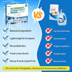 FIXSMITH Laundry Detergent Sheets - 160 Loads (80 Sheets) Fresh Linen Scent - Hypoallergenic,Eco Friendly Laundry Detergent Strips Ultra-Concentrated Travel Detergent Sheets.Plastic-Free,Liquidless.