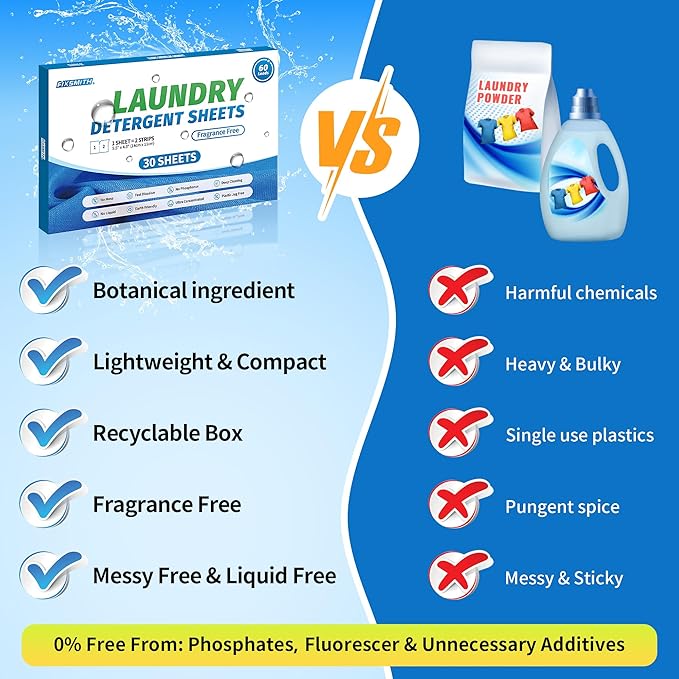 FIXSMITH Laundry Detergent Sheets - 60 Loads (30 Sheets) Fragrance Free - Hypoallergenic,Unscented,Eco Friendly Laundry Detergent Strips Concentrated Travel Detergent Sheets.Plastic-Free,Liquidless