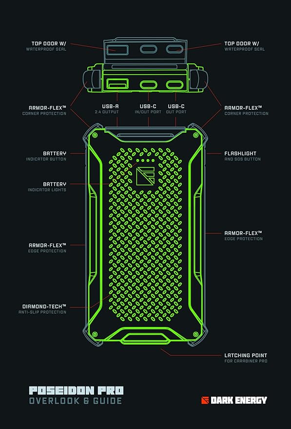 Dark Energy Poseidon Pro Indestructible Portable Charger | 10,000 mAh High Capacity | Fast Charging USB-C and USB-A Ports, Ultra-Durable Armor Flex, IP68 Waterproof, Made for Adventures Off The Grid